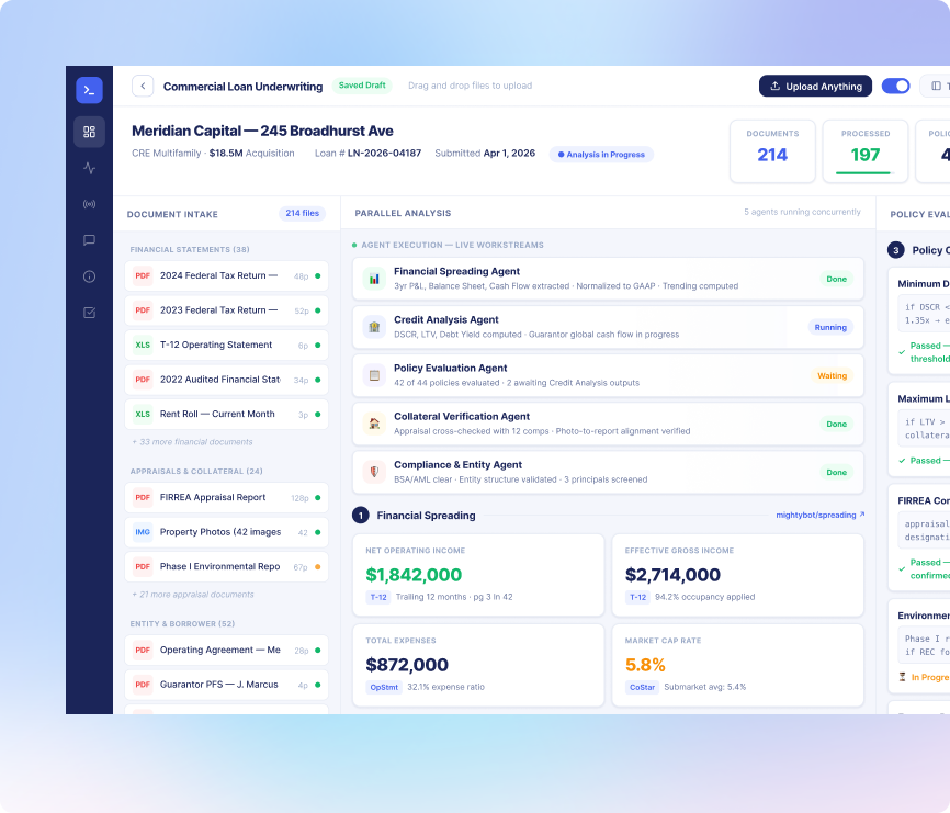 Construction Draw Reviews