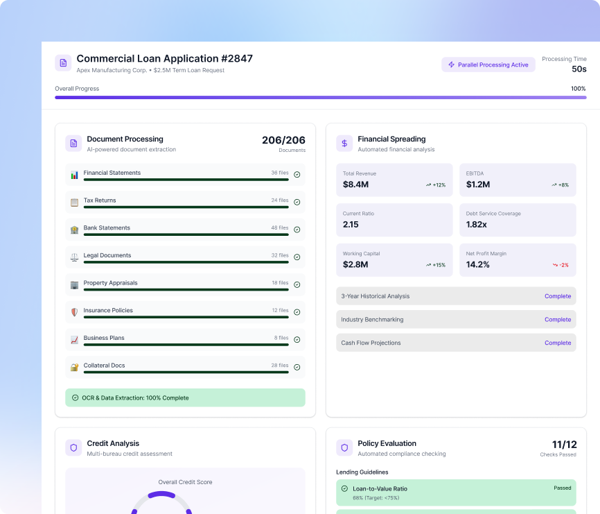 Insurance Claims Adjudication