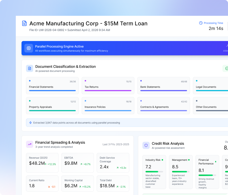 Compliance Monitoring