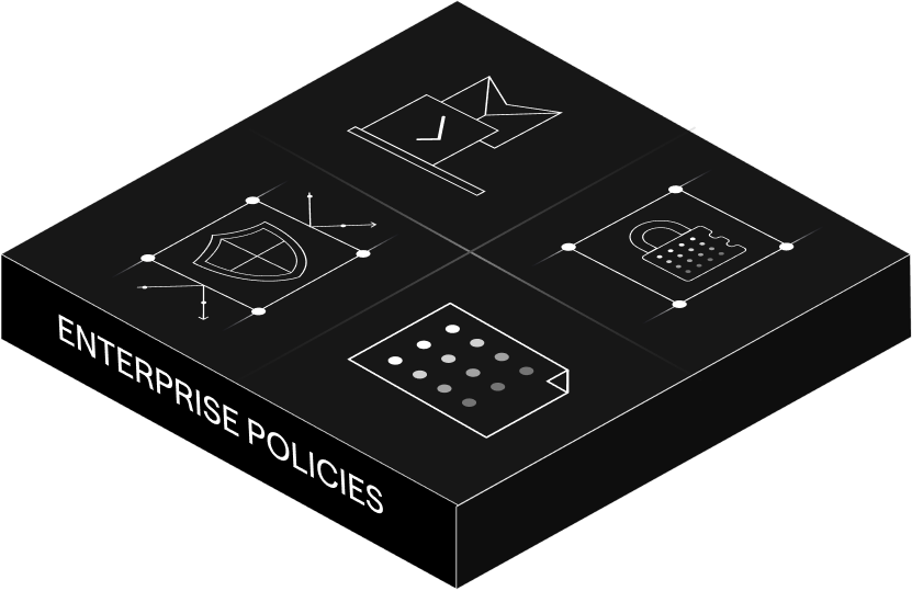 Enterprise Policies layer